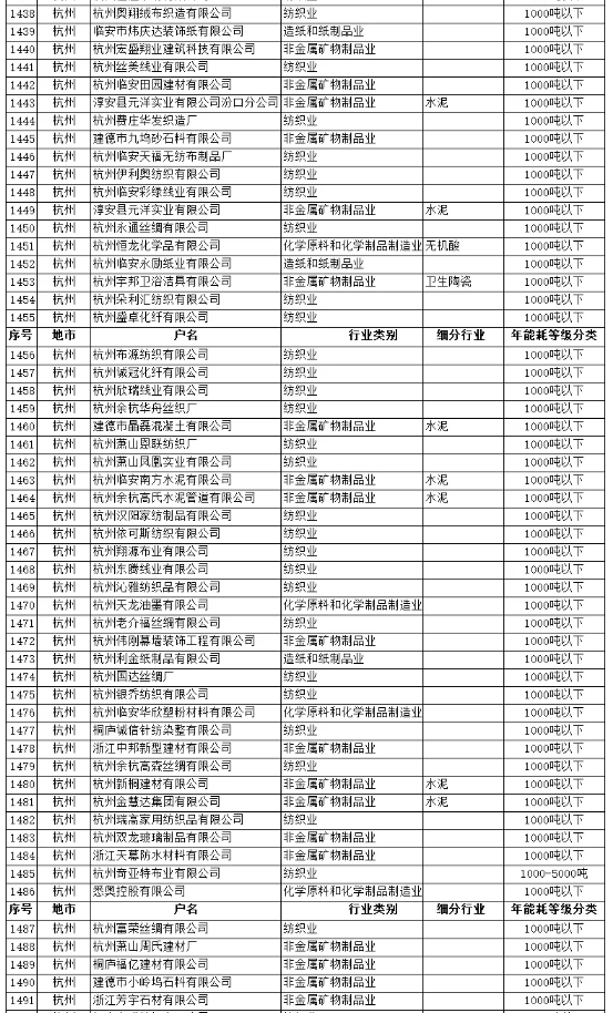 1639963318292681.png image.png